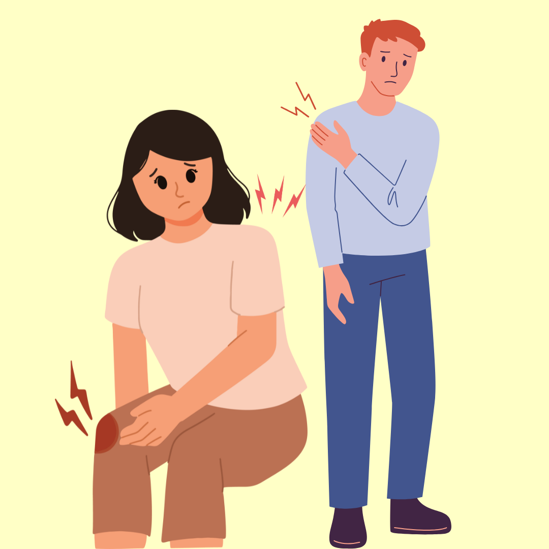 IFS and chronic pain